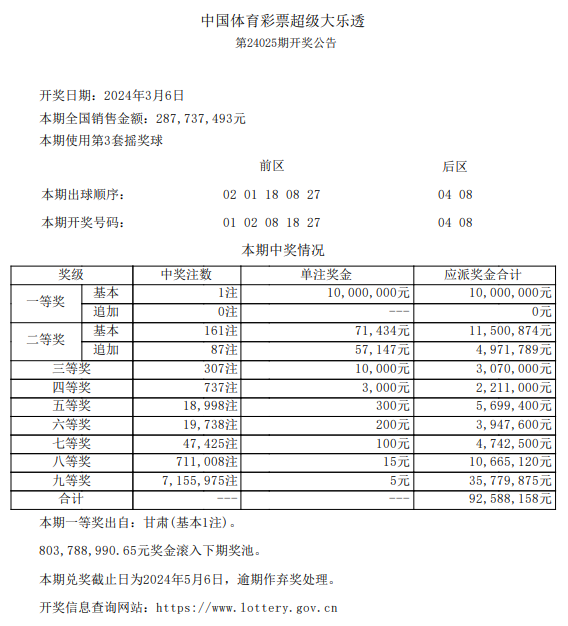 大乐透一等奖1注1000万花落甘肃