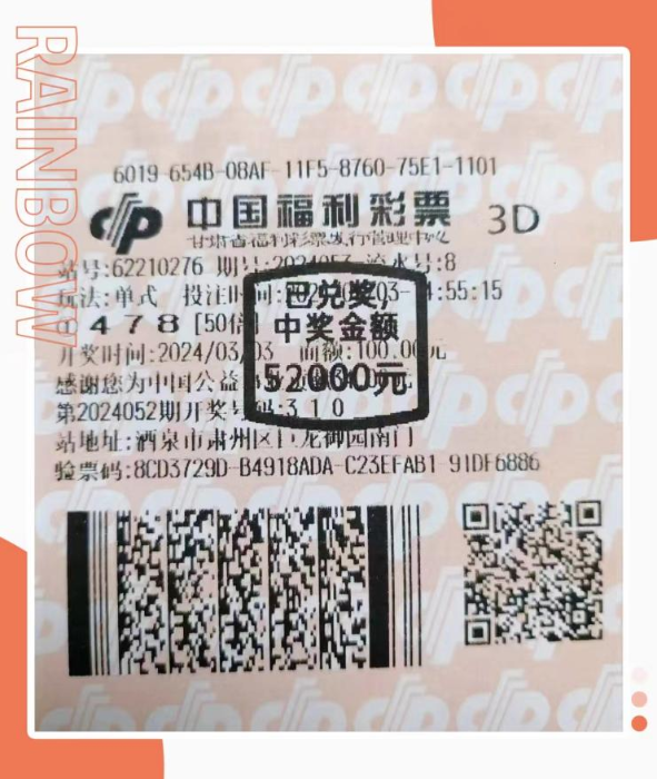 酒泉幸运彩民斩获福彩3D奖金5.2万元