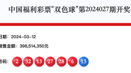 双色球头奖9注775万 大奖花落8地