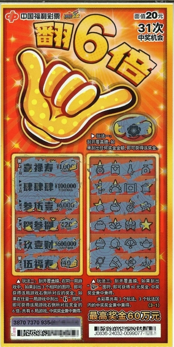 “三八”节惊喜：喜中刮刮乐10万元大奖