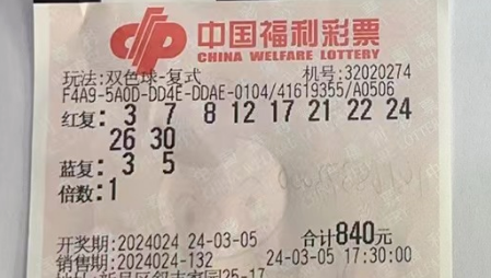 中彩网-中国彩票行业网络信息发布媒体