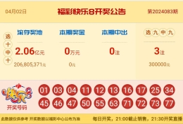 【中彩网-狐喃】快乐8第24084期分析