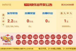 【中彩网-蔗姜】快乐8第24089期分析