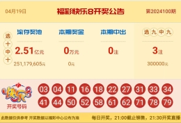 【中彩网-江溪】快乐8第24101期分析