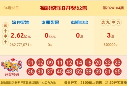 【中彩网-狐喃】快乐8第24105期分析