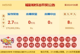 【中彩网-狐喃】快乐8第24107期分析