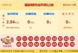 【中彩网-蔗姜】快乐8第24113期分析