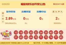 【中彩网-江溪】快乐8第24117期分析