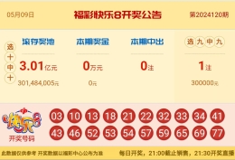 【中彩网-江溪】快乐8第24121期分析