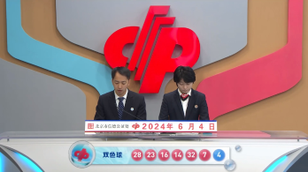 双色球头奖10注692万元，奖池24.04亿