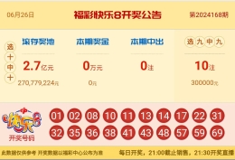 【中彩网-狐喃】快乐8第24169期分析