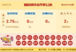 【中彩网-狐喃】快乐8第24170期分析