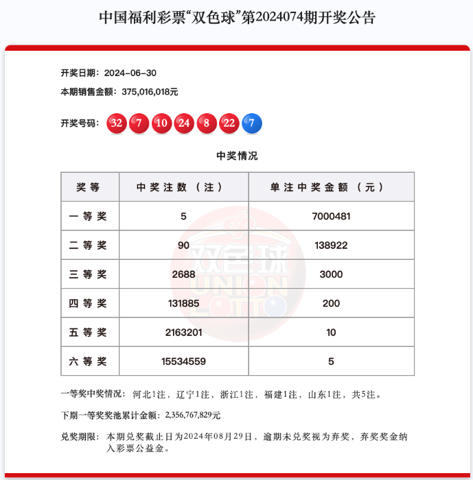 开奖公告 开奖公告