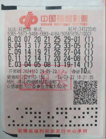 宿州老彩民守号三年喜中双色球二等奖