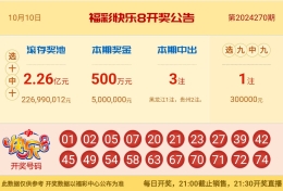 【中彩网-狐喃】快乐8第24271期分析