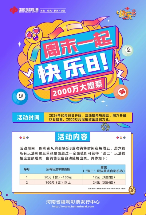 2000万元！河南福彩快乐8“周末大赠票”活动明日开启
