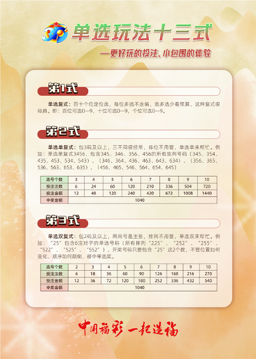 3D游戏700万元赠票活动2