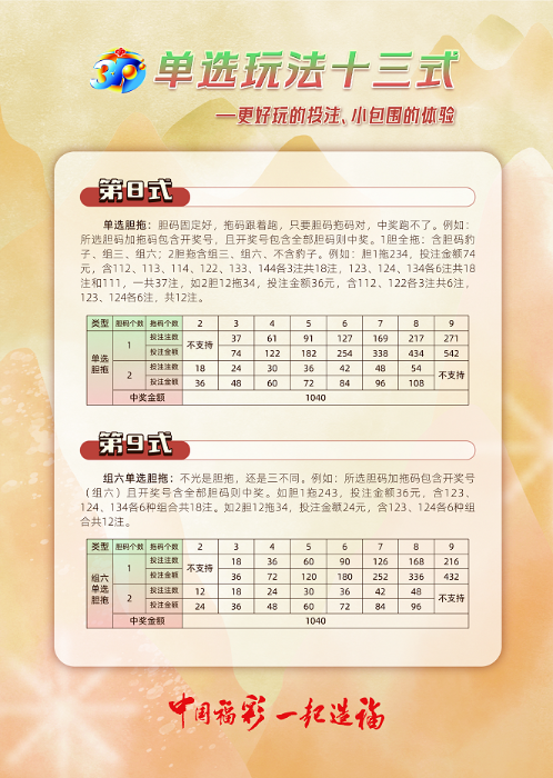 3D游戏700万元赠票活动4