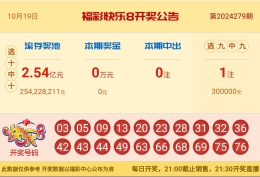 【中彩网-蔗姜】快乐8第24280期分析