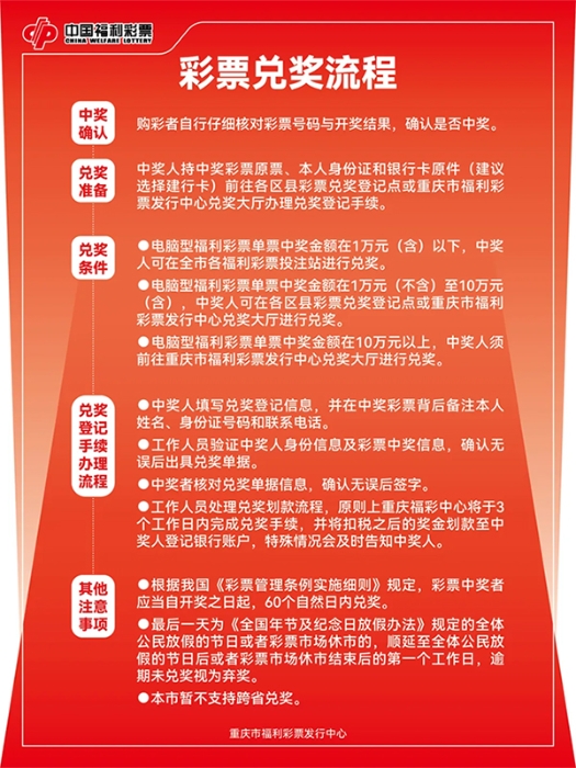 这些中奖票可以在“家门口”兑奖登记啦！