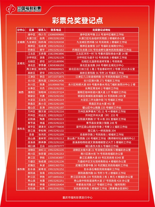 408c168dc9904b70bb35f5e9031022a5 408c168dc9904b70bb35f5e9031022a5