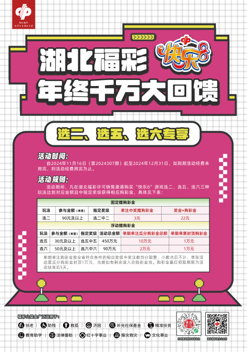 湖北福彩启动快乐8游戏 “年终千万大回馈”活动
