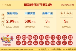 【中彩网-蔗姜】快乐8第24322期分析