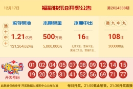 【中彩网-蔗姜】快乐8第24339期分析