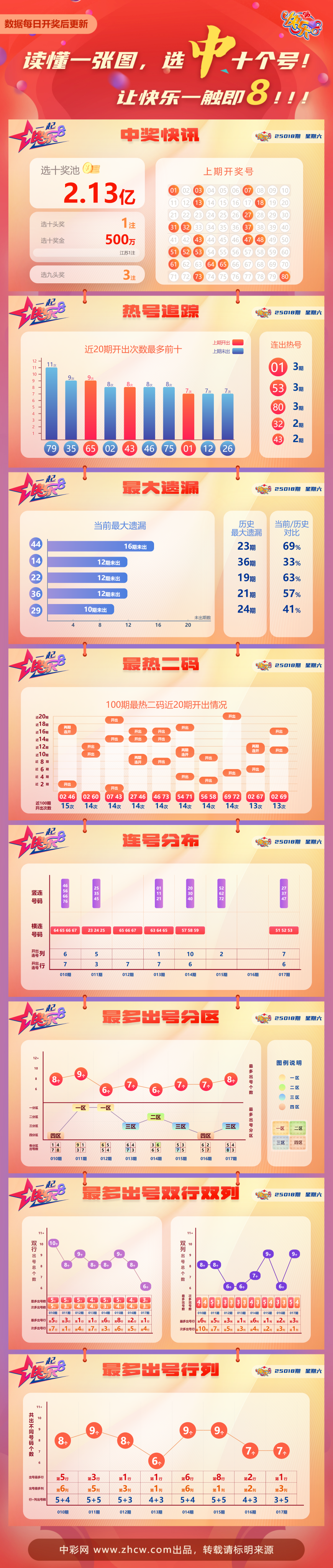 eaf0f3c2-f21c-4700-8fc2-d0f8f43eecad_副本 eaf0f3c2-f21c-4700-8fc2-d0f8f43eecad_副本