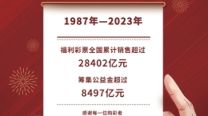 公益事关你我，一起了解彩票公益金