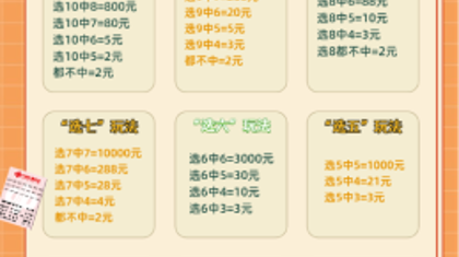 快乐8游戏玩法介绍