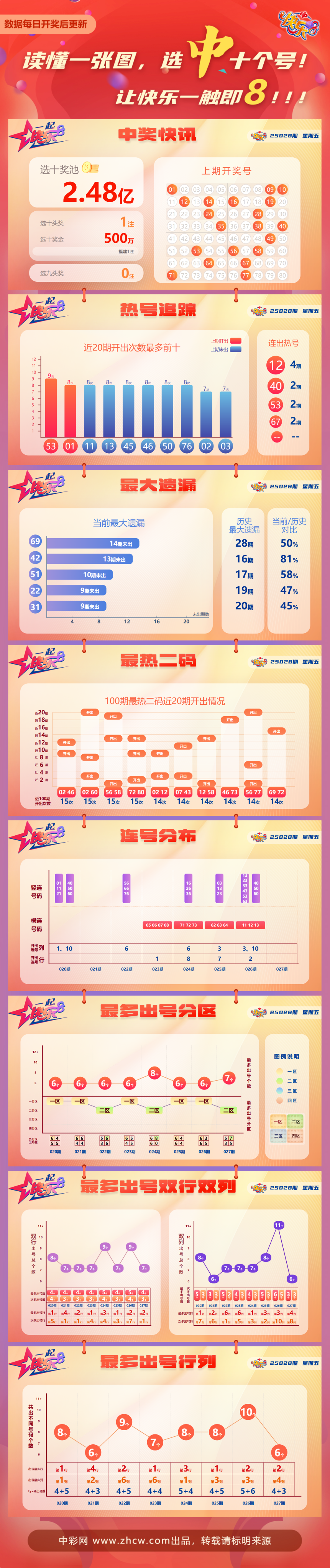 a33ee0e7-648a-468c-95bf-2da1e1b4512e