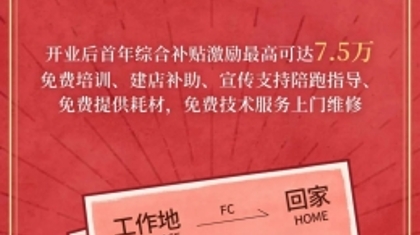 创业开店，最高补贴75000元！