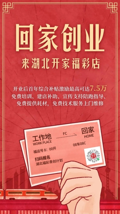 创业开店，最高补贴75000元！