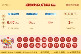 【中彩网-蔗姜】快乐8第25031期分析