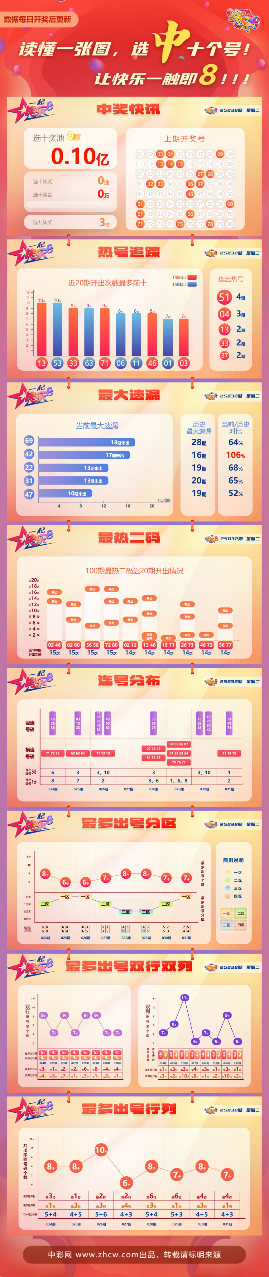 b4be5cd2-26bc-4643-99fc-cf5ab160adba b4be5cd2-26bc-4643-99fc-cf5ab160adba