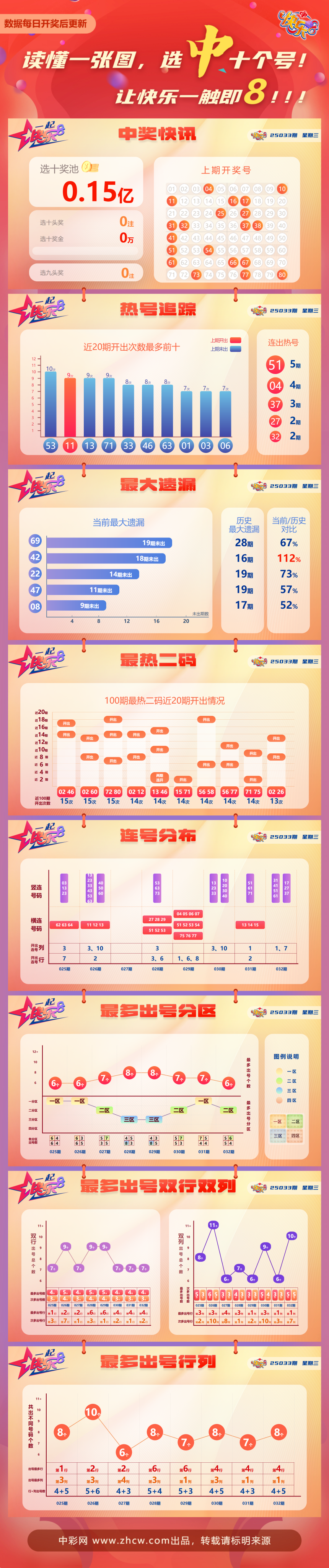 376e26d5-a844-412b-8b5c-3ed5d07d348b 376e26d5-a844-412b-8b5c-3ed5d07d348b