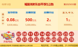 【中彩网-蔗姜】快乐8第25034期分析