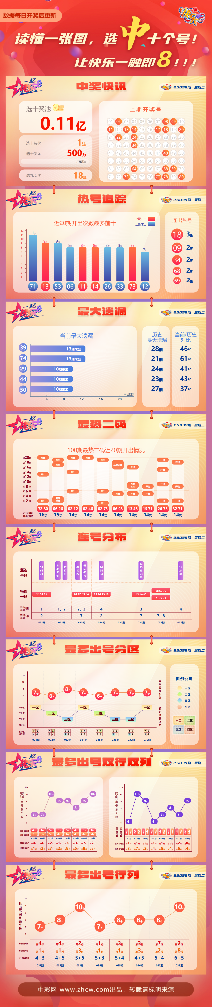 b28421c6-69d1-4d79-a914-bcf88421a4e2 b28421c6-69d1-4d79-a914-bcf88421a4e2