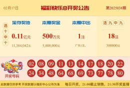 【中彩网-蔗姜】快乐8第25039期分析