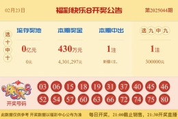 【中彩网-蔗姜】快乐8第25045期分析