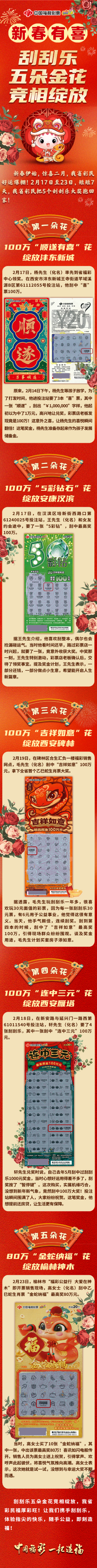 新春有喜！刮刮乐五朵金花竞相绽放