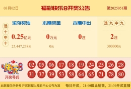 【中彩网-蔗姜】快乐8第25052期分析