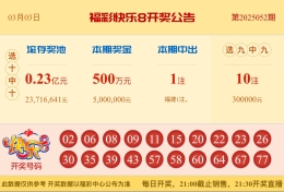 【中彩网-蔗姜】快乐8第25053期分析