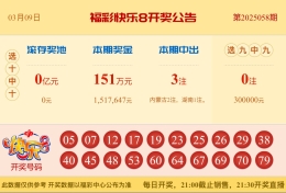 【中彩网-蔗姜】快乐8第25059期分析