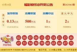 【中彩网-蔗姜】快乐8第25064期分析