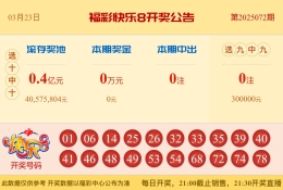 【中彩网-蔗姜】快乐8第25073期分析