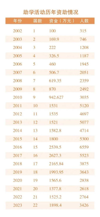 微信图片_20250331152123