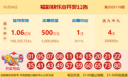 【中彩网-蔗姜】快乐8第25117期分析