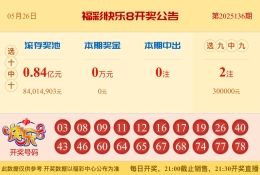 【中彩网-蔗姜】快乐8第25137期分析